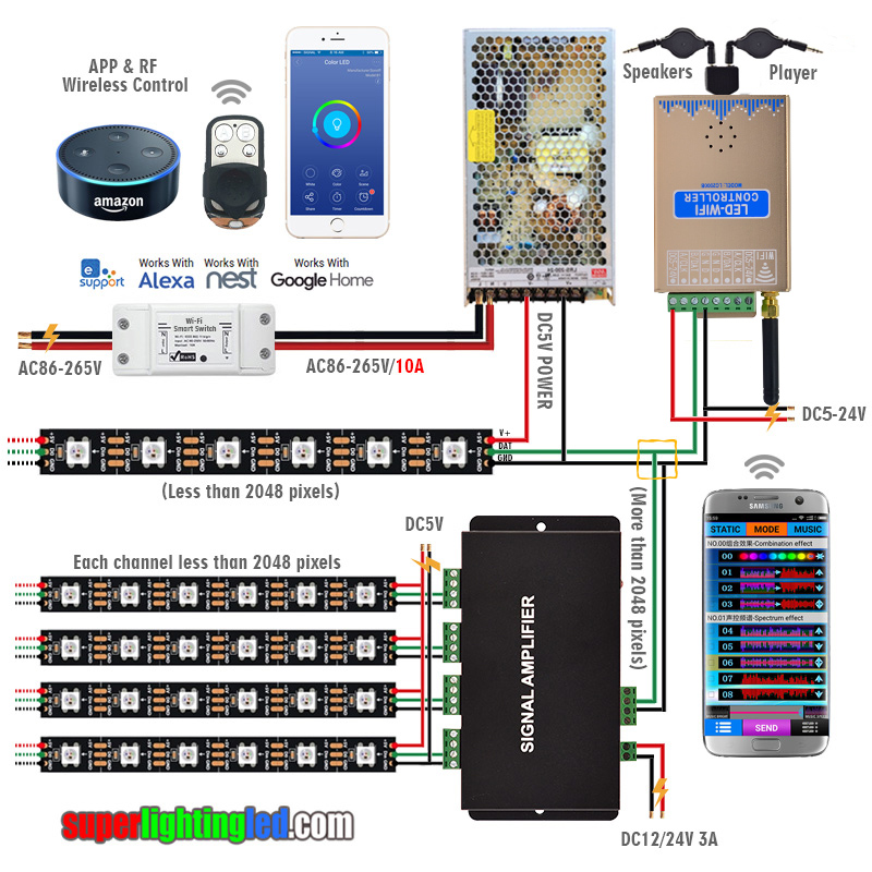 LC2000B-TY01 LED controller wiring diagram